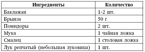 Глина лечит. Артрит и артроз, остеохондроз, ушибы и ожоги, волосы и кожу