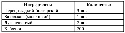 Глина лечит. Артрит и артроз, остеохондроз, ушибы и ожоги, волосы и кожу