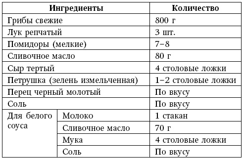 Глина лечит. Артрит и артроз, остеохондроз, ушибы и ожоги, волосы и кожу