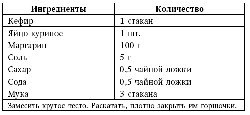 Глина лечит. Артрит и артроз, остеохондроз, ушибы и ожоги, волосы и кожу