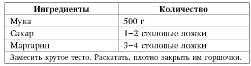 Глина лечит. Артрит и артроз, остеохондроз, ушибы и ожоги, волосы и кожу