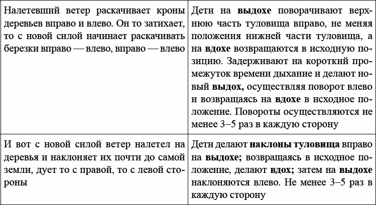 Детская и подростковая релаксационная терапия. Практикум