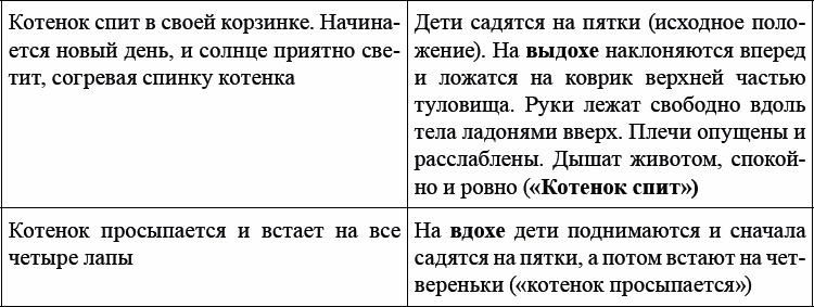 Детская и подростковая релаксационная терапия. Практикум