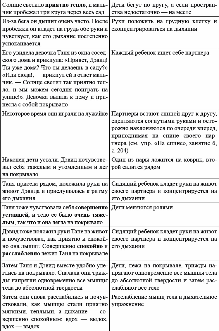 Детская и подростковая релаксационная терапия. Практикум