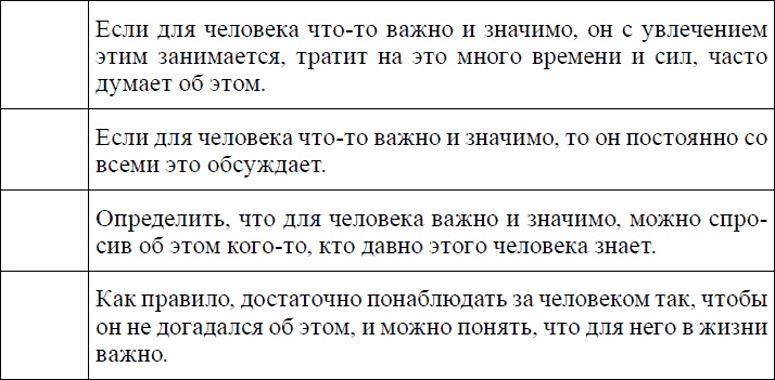 Девиантное поведение и основы его профилактики у подростков. Учебное пособие