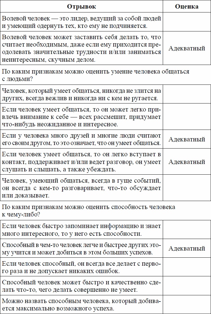 Девиантное поведение и основы его профилактики у подростков. Учебное пособие