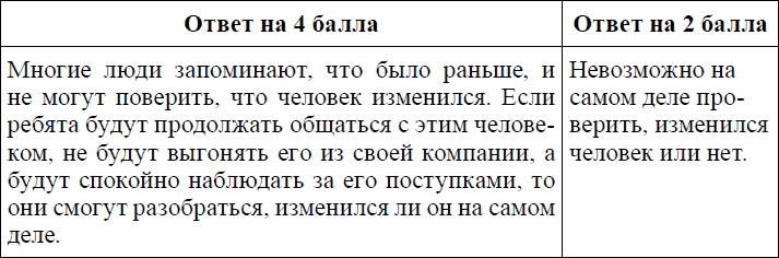 Девиантное поведение и основы его профилактики у подростков. Учебное пособие