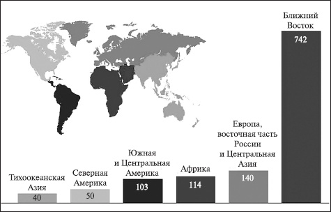 100 великих тайн Земли