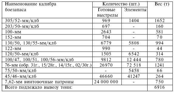 Четыре трагедии Крыма