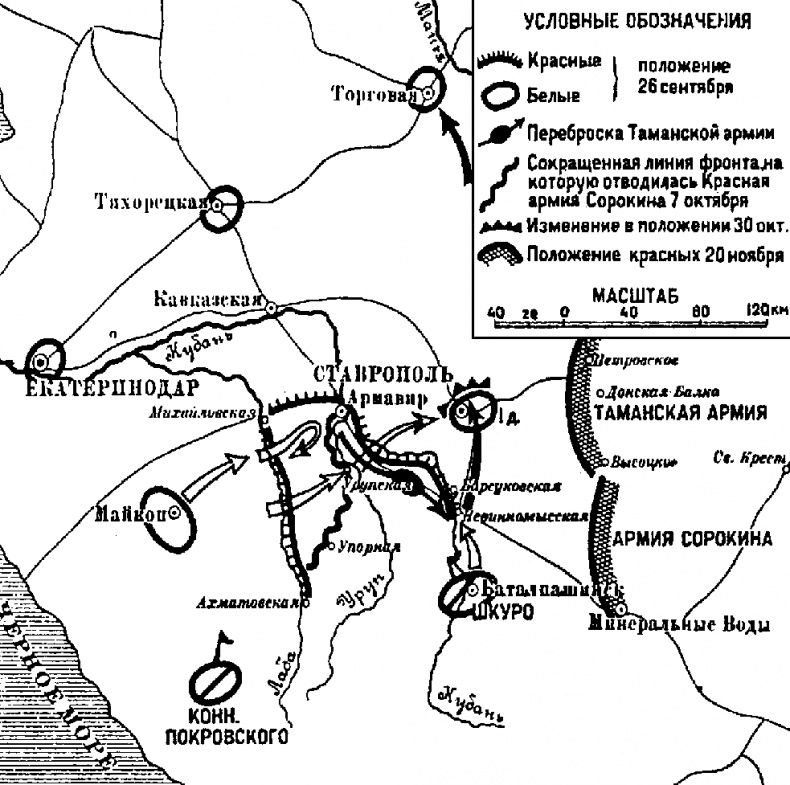 Возвышение Сталина. Оборона Царицына