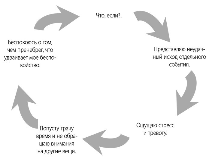 Эта книга сделает вас спокойным