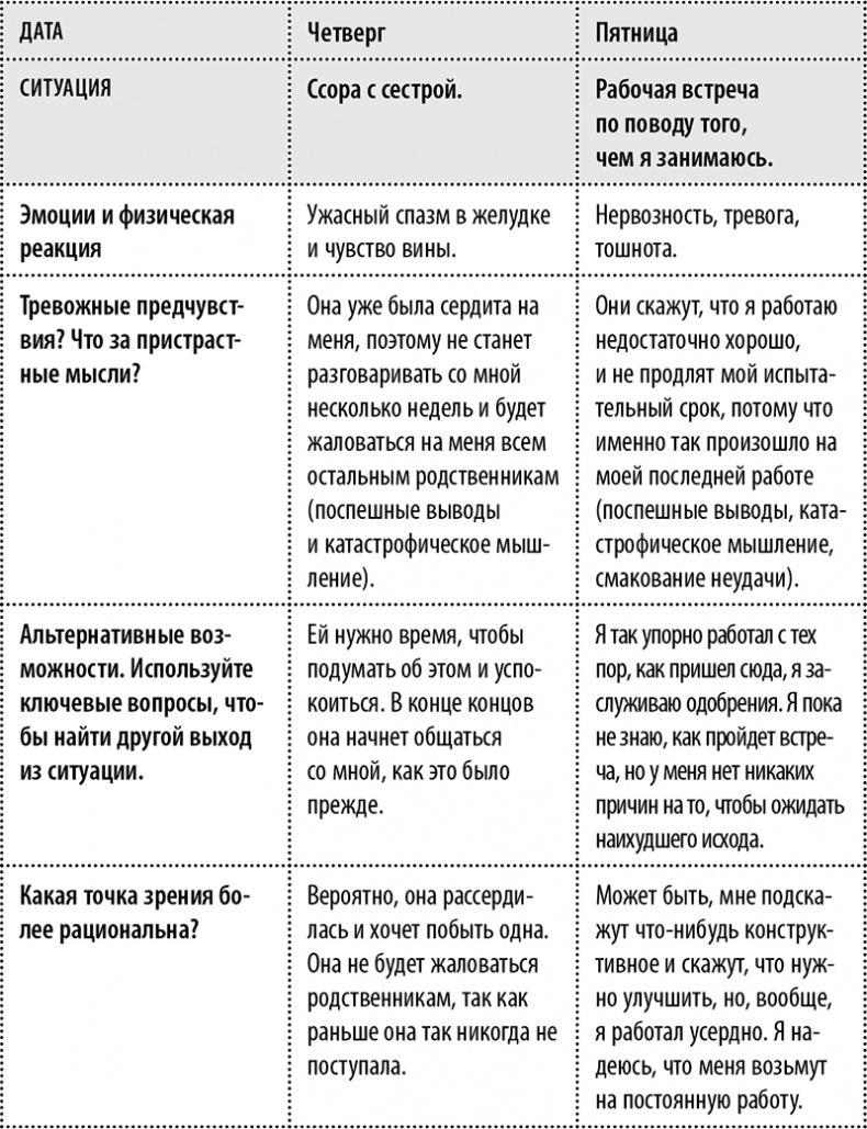 Эта книга сделает вас спокойным