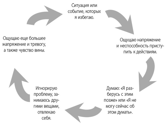 Эта книга сделает вас спокойным