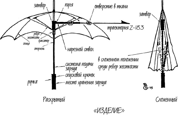 Недоверчивые умы. Чем нас привлекают теории заговоров