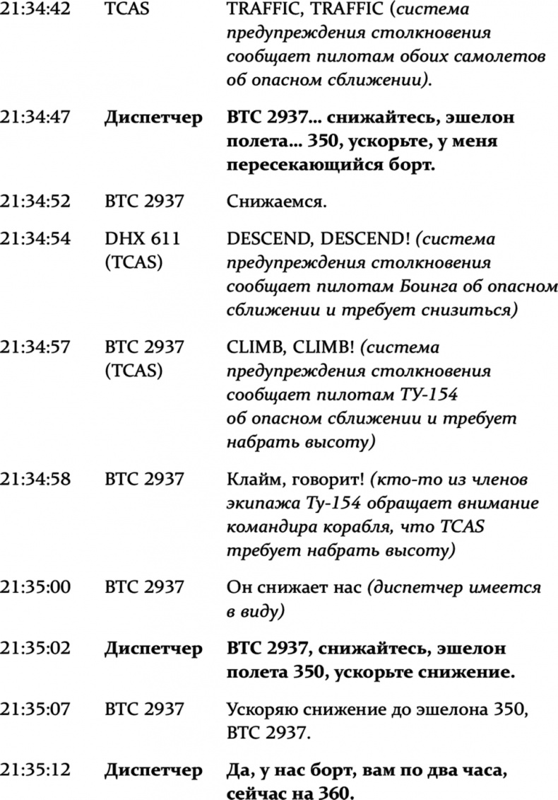 Столкновение. Откровенная история Виталия Калоева