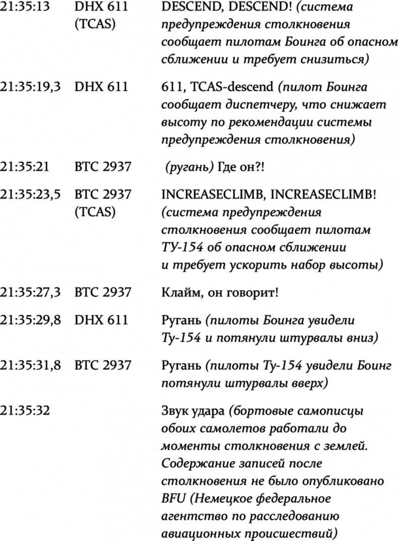 Столкновение. Откровенная история Виталия Калоева