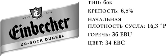 История пива. От монастырей до спортбаров