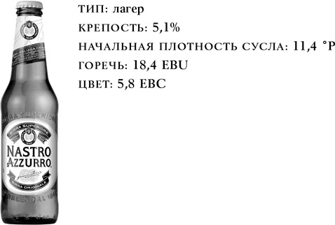 История пива. От монастырей до спортбаров