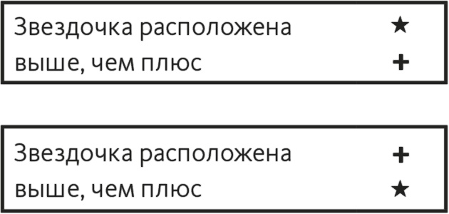 Решение проблем по методикам спецслужб. 14 мощных инструментов