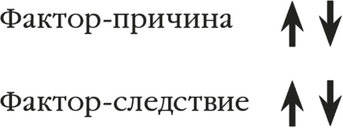 Решение проблем по методикам спецслужб. 14 мощных инструментов