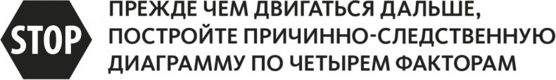 Решение проблем по методикам спецслужб. 14 мощных инструментов