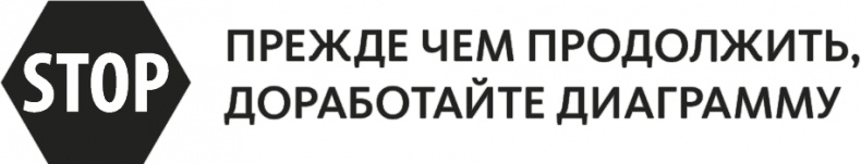 Решение проблем по методикам спецслужб. 14 мощных инструментов