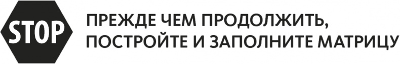 Решение проблем по методикам спецслужб. 14 мощных инструментов