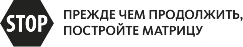 Решение проблем по методикам спецслужб. 14 мощных инструментов