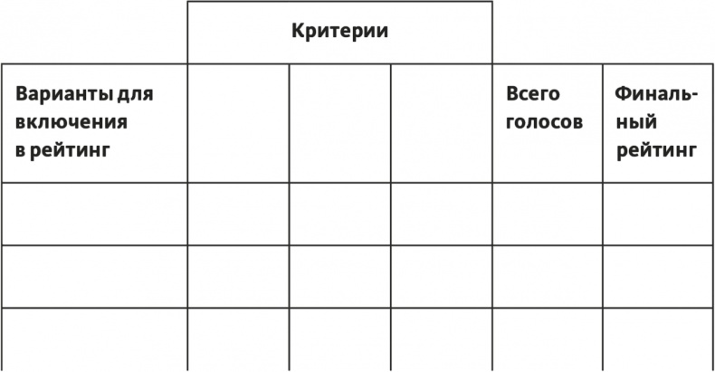 Решение проблем по методикам спецслужб. 14 мощных инструментов