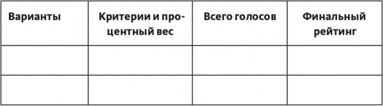 Решение проблем по методикам спецслужб. 14 мощных инструментов