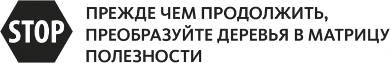 Решение проблем по методикам спецслужб. 14 мощных инструментов