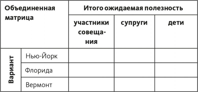 Решение проблем по методикам спецслужб. 14 мощных инструментов