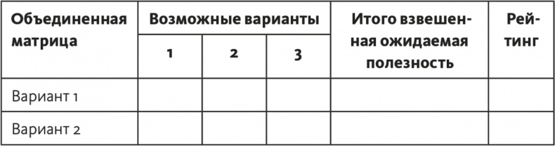 Решение проблем по методикам спецслужб. 14 мощных инструментов