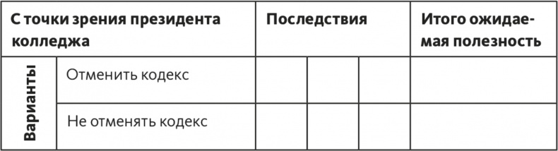 Решение проблем по методикам спецслужб. 14 мощных инструментов