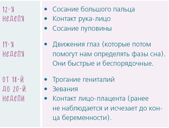 Как научить ребенка спать. Революционный метод доктора Эстивиля