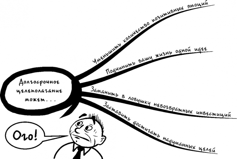 Процветание. Пять элементов счастья