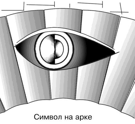 Земли второго порядка