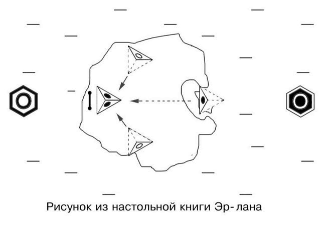 Земли второго порядка