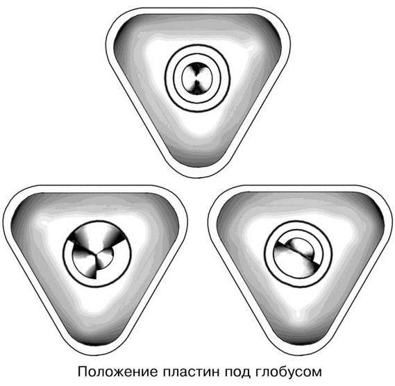 Земли второго порядка