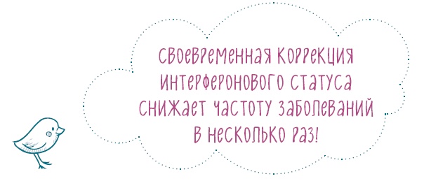 Аденоиды без операции