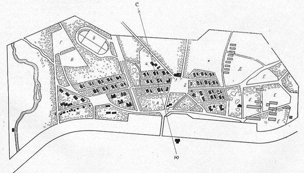 Градостроительная политика в СССР (1917-1929). От города-сада к ведомственному рабочему поселку