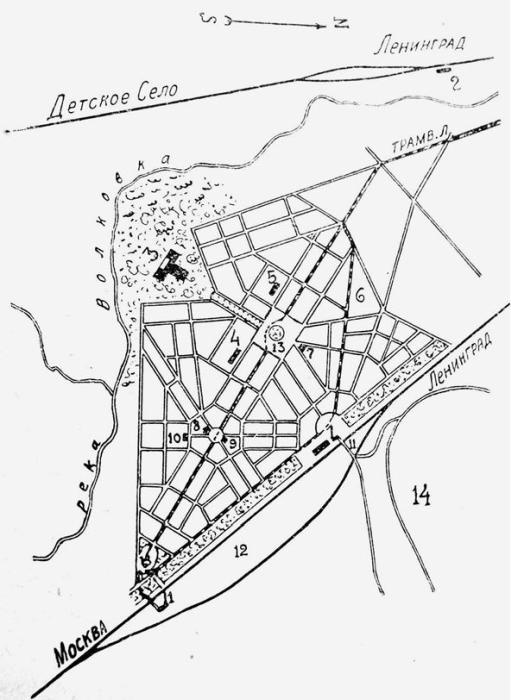 Градостроительная политика в СССР (1917-1929). От города-сада к ведомственному рабочему поселку