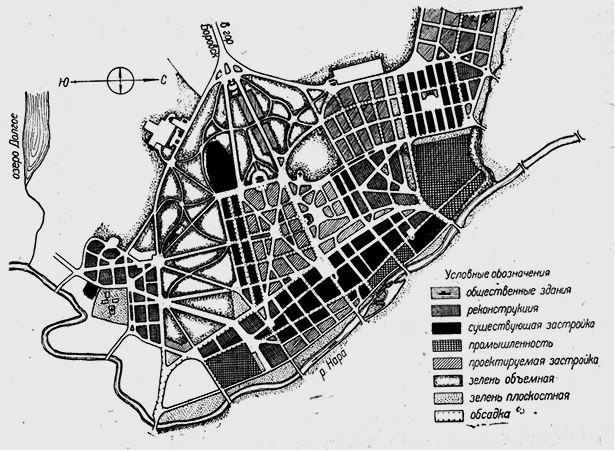 Градостроительная политика в СССР (1917-1929). От города-сада к ведомственному рабочему поселку