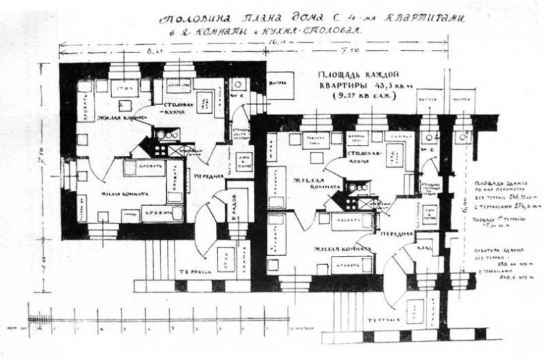 Градостроительная политика в СССР (1917-1929). От города-сада к ведомственному рабочему поселку