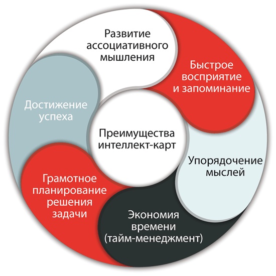 Философия аналитики