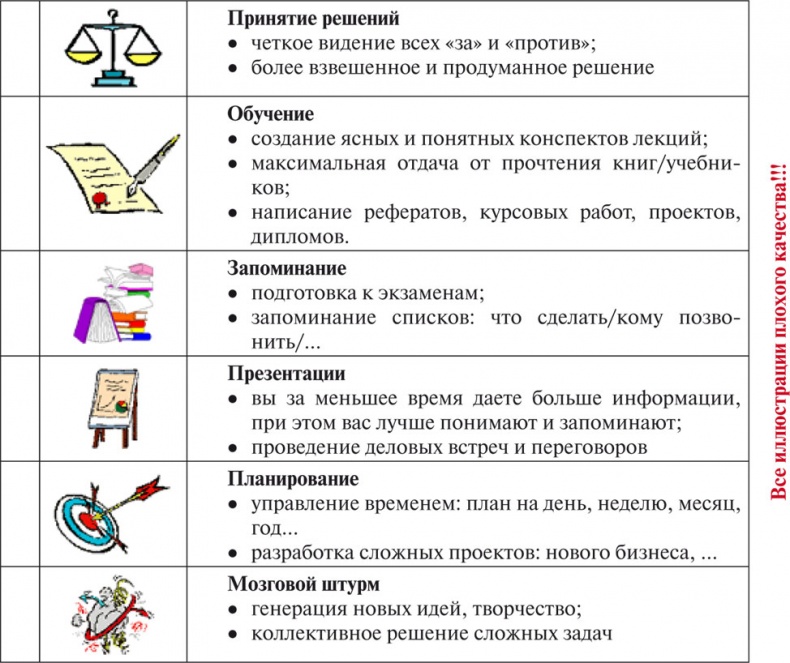 Философия аналитики