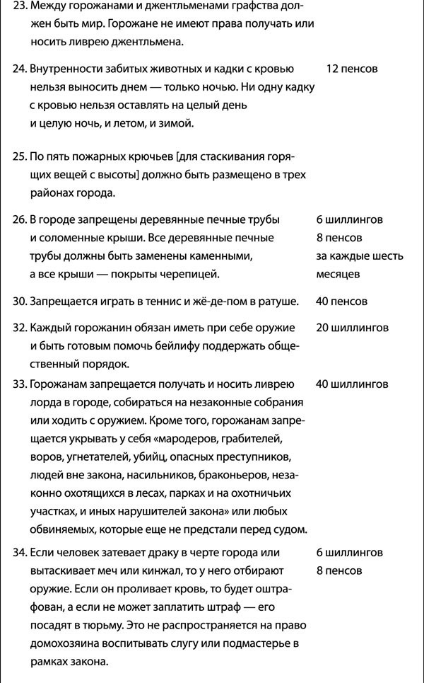 Средневековая Англия. Гид путешественника во времени