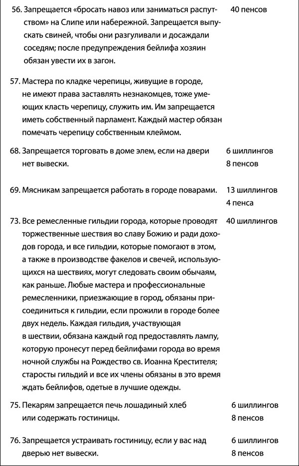 Средневековая Англия. Гид путешественника во времени