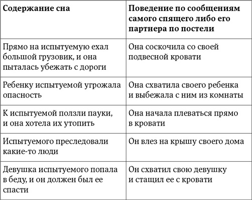 НейроЛогика. Чем объясняются странные поступки, которые мы совершаем неожиданно для себя