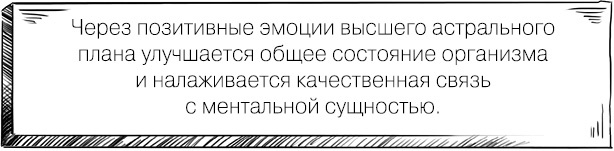 Мир, в который я смотрю. Практики обретения силы и путь осознания себя